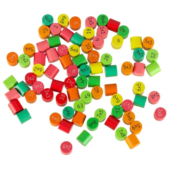 Koka reizrēķina tabula